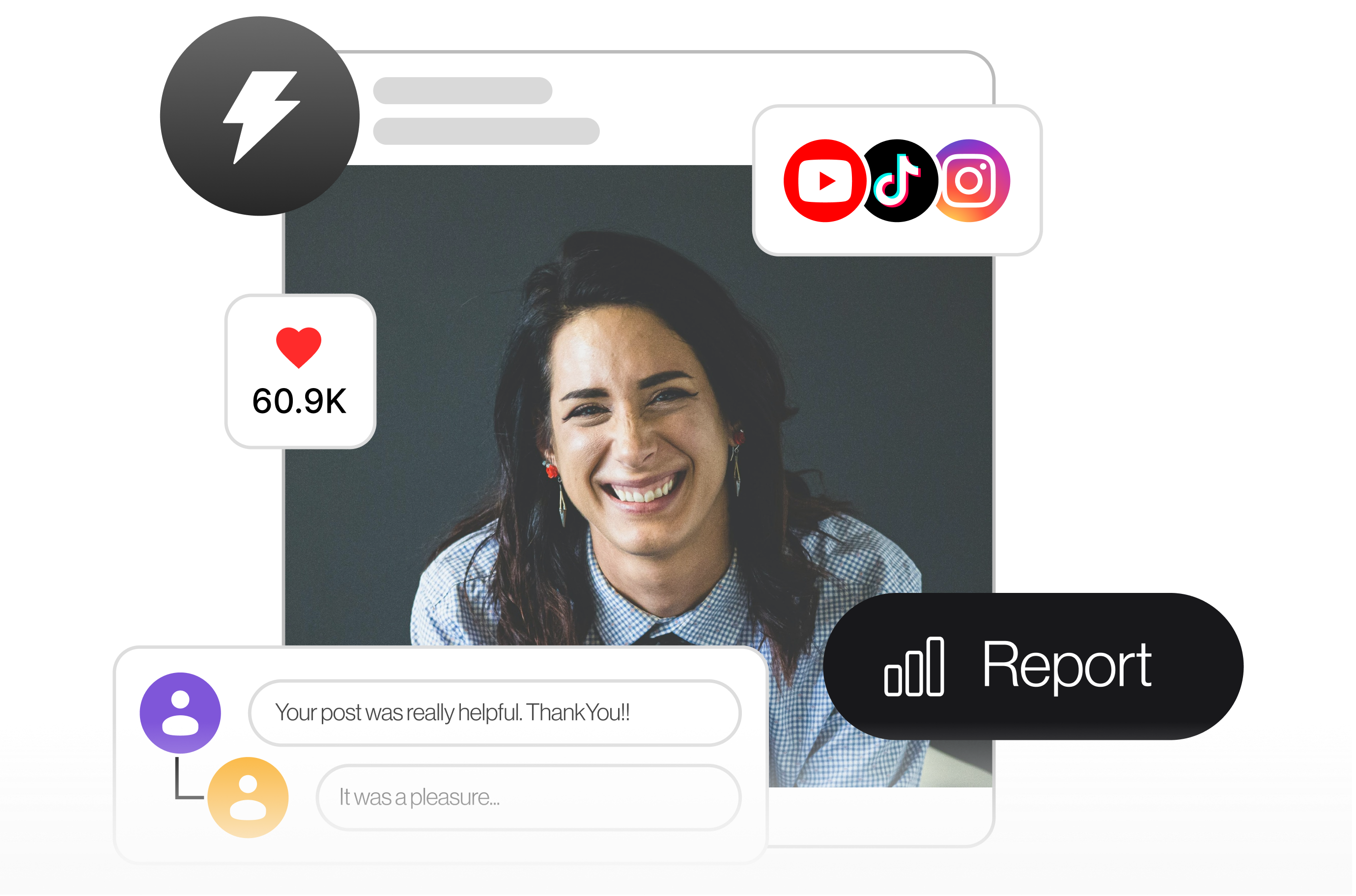 Custom Reports & ROI